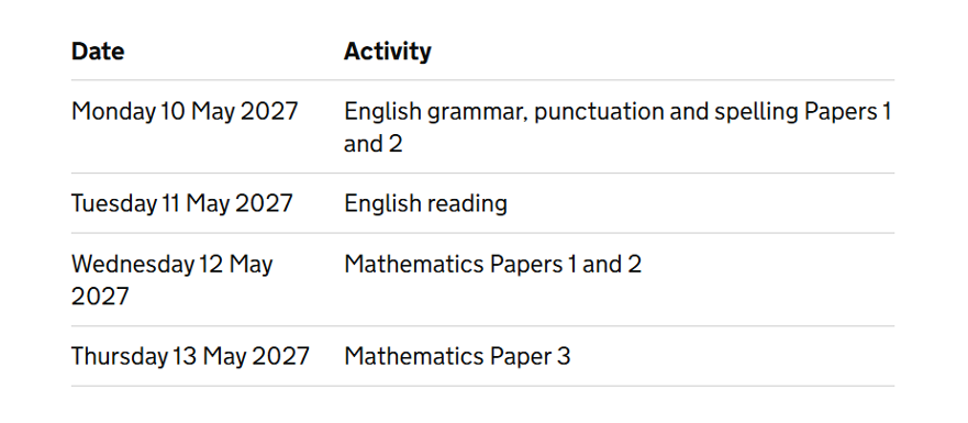 KS2 SATs Timetable 2027